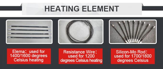 Liyi 1200c Muffle xử l&yacute; nhiệt nhỏ l&ograve; điện M&agrave;u xanh hoặc đen 0