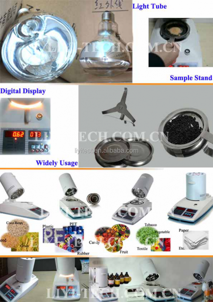LIYI Nguy&ecirc;n liệu Hạt giống M&aacute;y đo độ ẩm Speedy Tester 1
