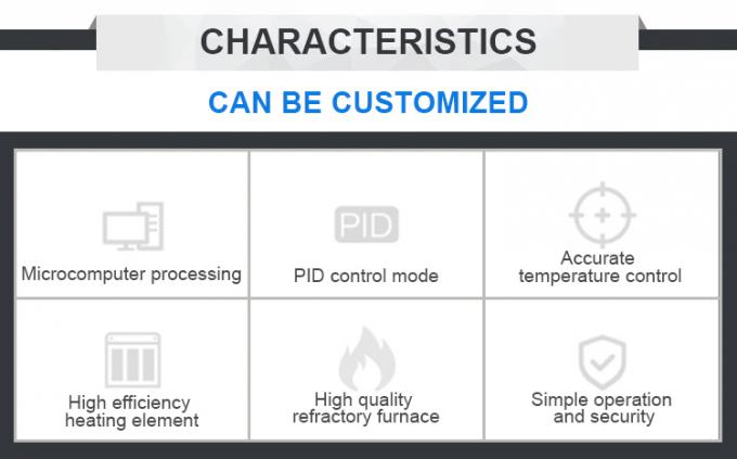 Liyi 1200°C Muffle Furnace side view