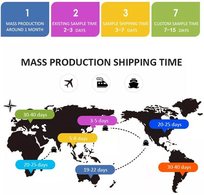 Máy thử nghiệm nhiệt độ, độ ẩm và rung sốc cho ngành công nghiệp ô tô pin LIYI AGREE